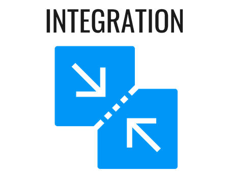 Integration