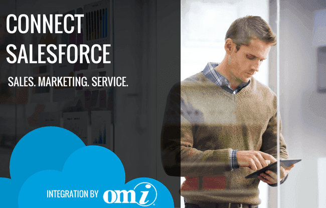 Different Types of Salesforce Integration Solutions and Their Benefits i 2024