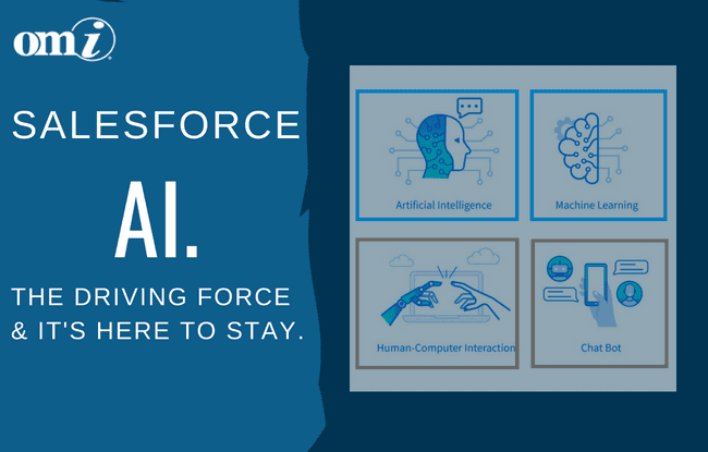 Why AI is Going to Be the Driving Force in Sales & Marketing