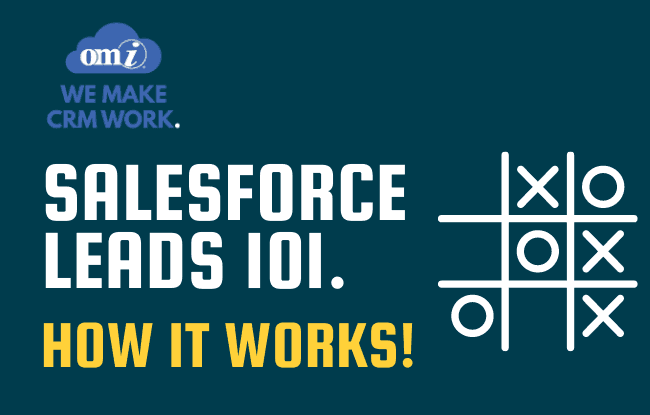 Salesforce Leads: Why It Comes Before Accounts, Contacts, and Opportunities