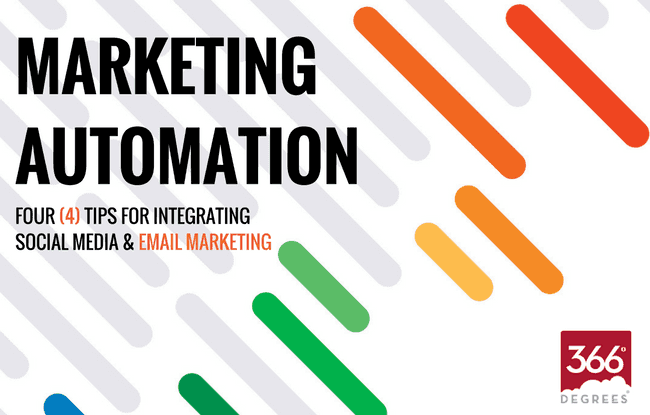 4 Tips for Integrating Social Media & Email Marketing