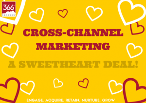 366 Degrees Cross-Channel Marketing