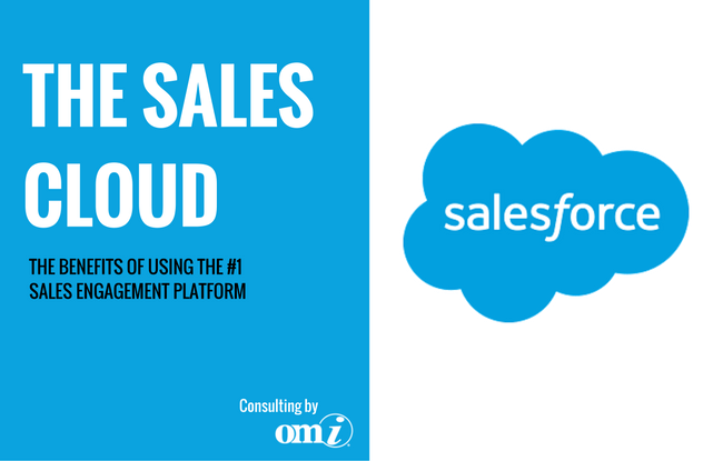 Sales Cloud Salesforce CRM