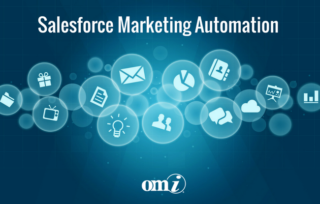 B2B B2C Marketing Automation Solutions