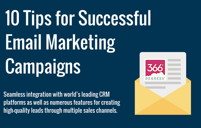 Salesforce CRM Email Marketing Integration