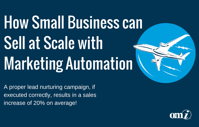 Small Business Marketing Automation Platform