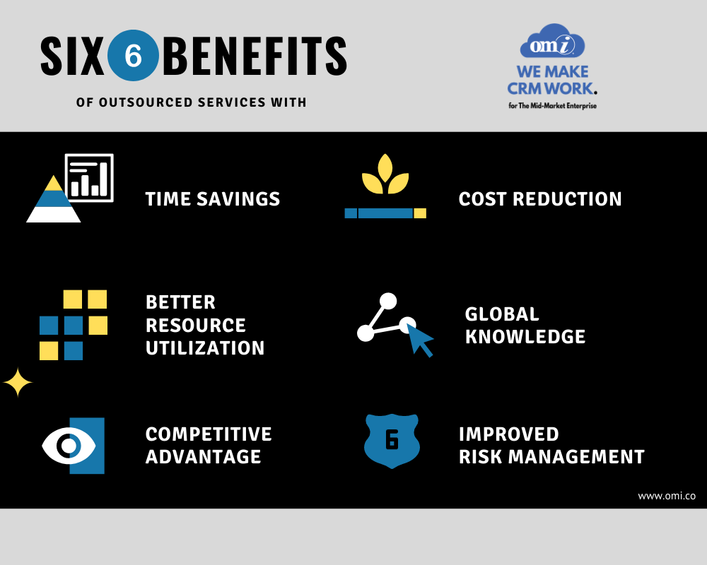 Six Benefits of Outsourcing with OMI 