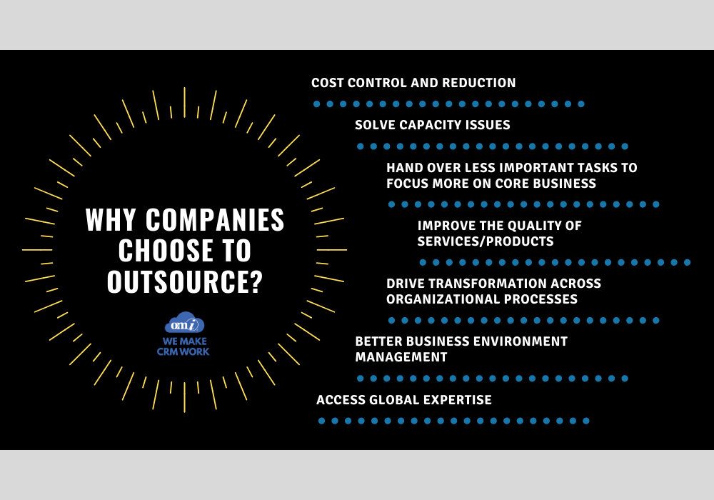 Why Companies Choose To Outsource