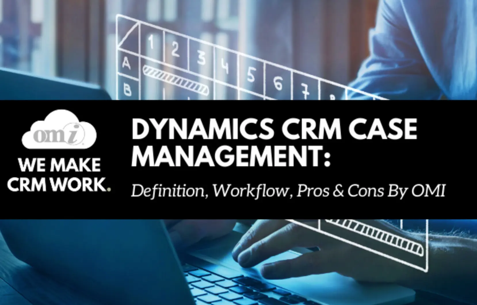 Dynamics CRM Case Management Overview